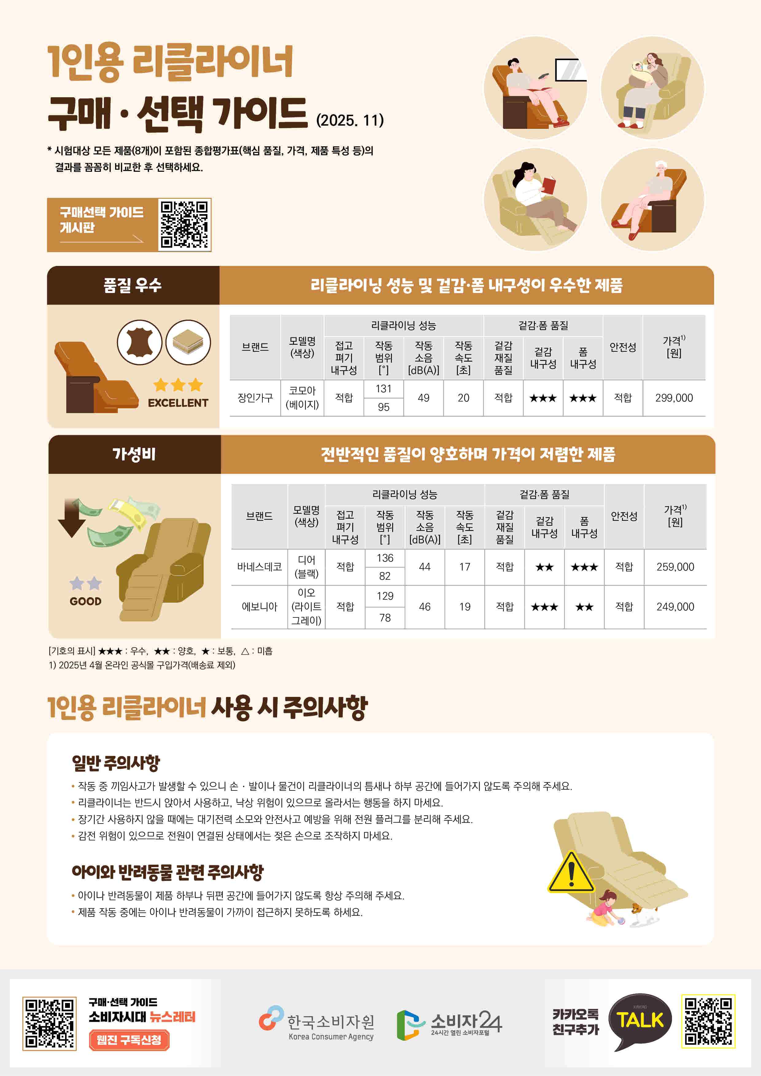 평면도/배치도 (2480x3508, 304.9KB)