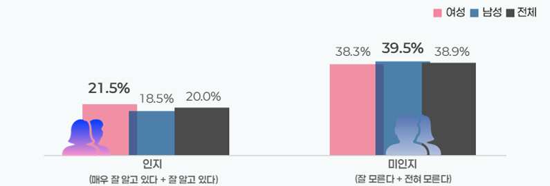 세부 이미지 (795x270, 10.4KB)