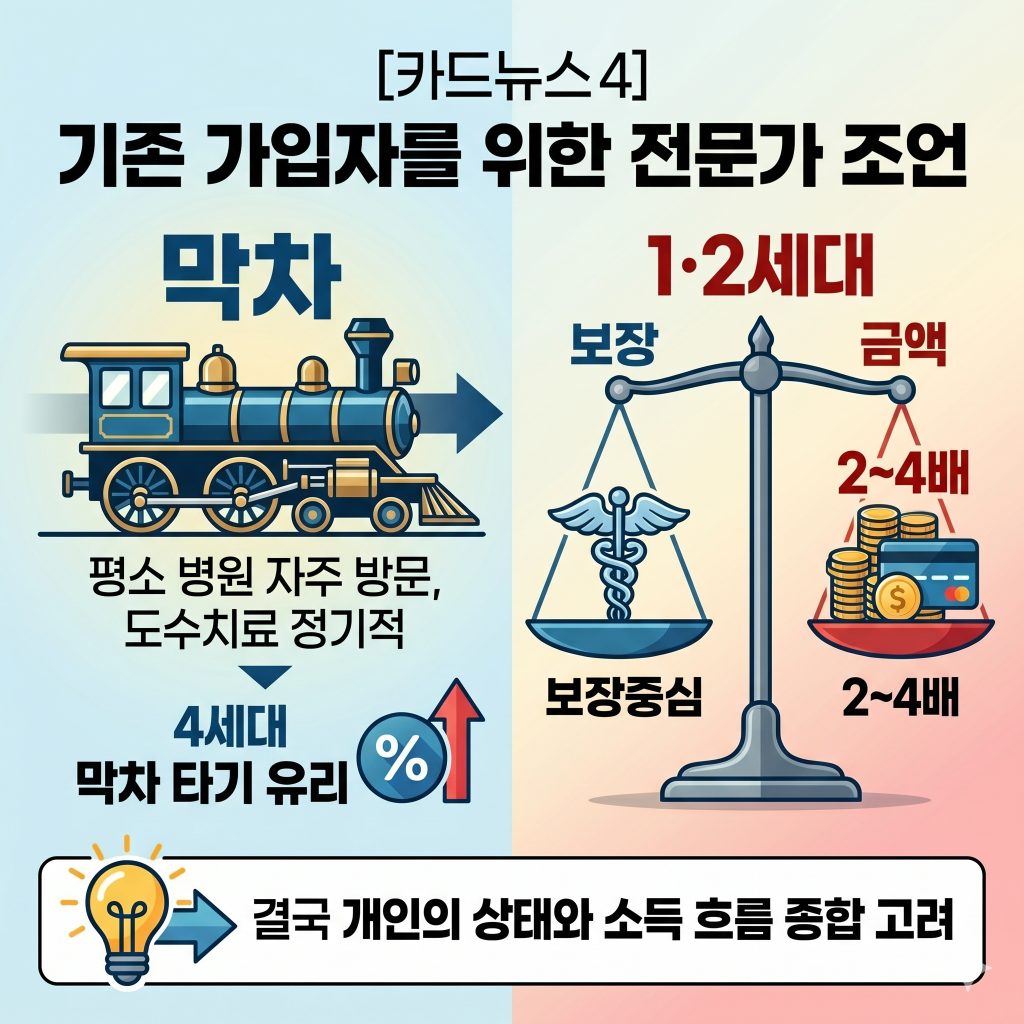 5세대 실손의료비 갈아타는게 맞는걸까?