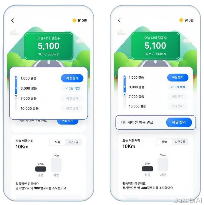 걷기만 해도 자동차 보험료가 할인된다고