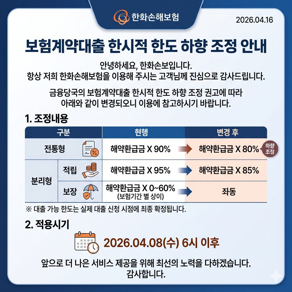 보험계약대출 한시적 한도 하향 조정 권고로 축소 안내