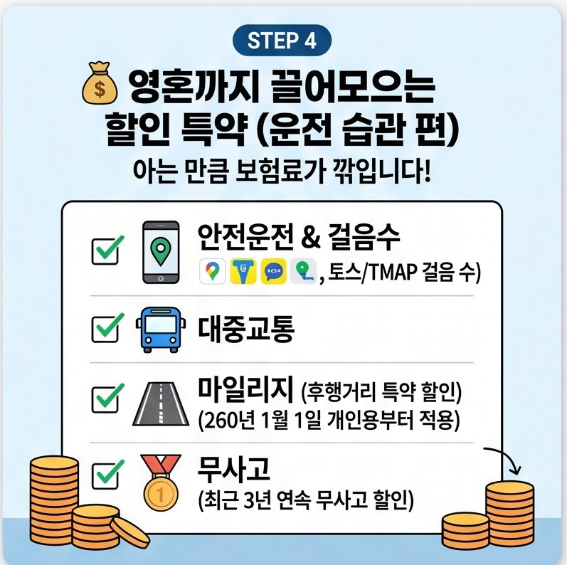 제가 가입하는 자동차보험 가입하는 방법(후기)