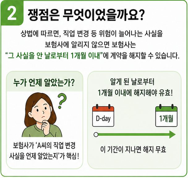 직업고지 1개월 통보 시점 적용에 대한 대법원판례