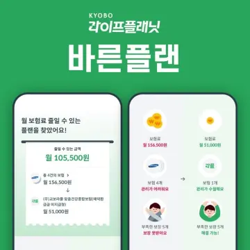 교보라플 보장분석 서비스 '바른플랜', 누적 이용건수 약 500만건 달해