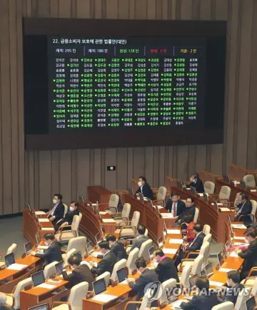 금융소비자보호법 5주년, 제도 안착 넘어 ‘디지털 상생’ 시대로