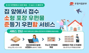 집 앞 우편함에서 우편물 보낸다… ‘준등기 우편함서비스’ 시행
