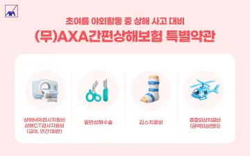 악사손보, 초여름 야외활동 사고 위험 커져… 보험 통한 대비 필요