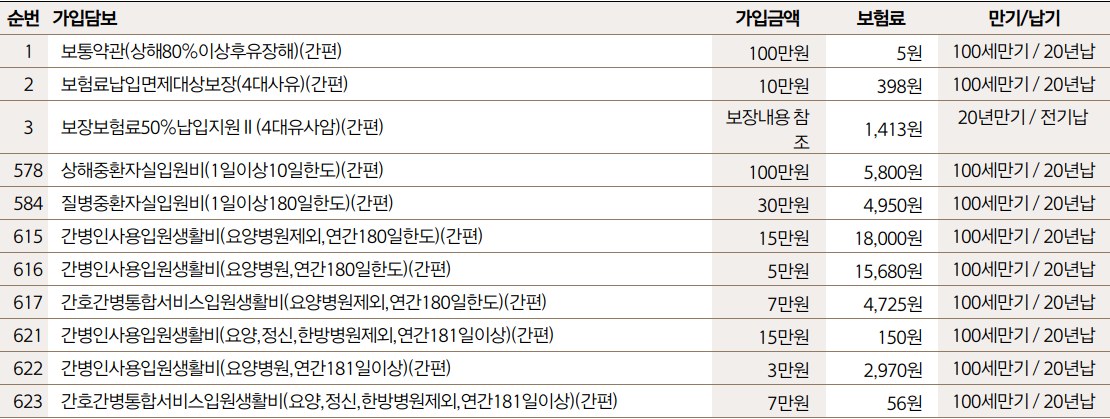 문의 본문 이미지
