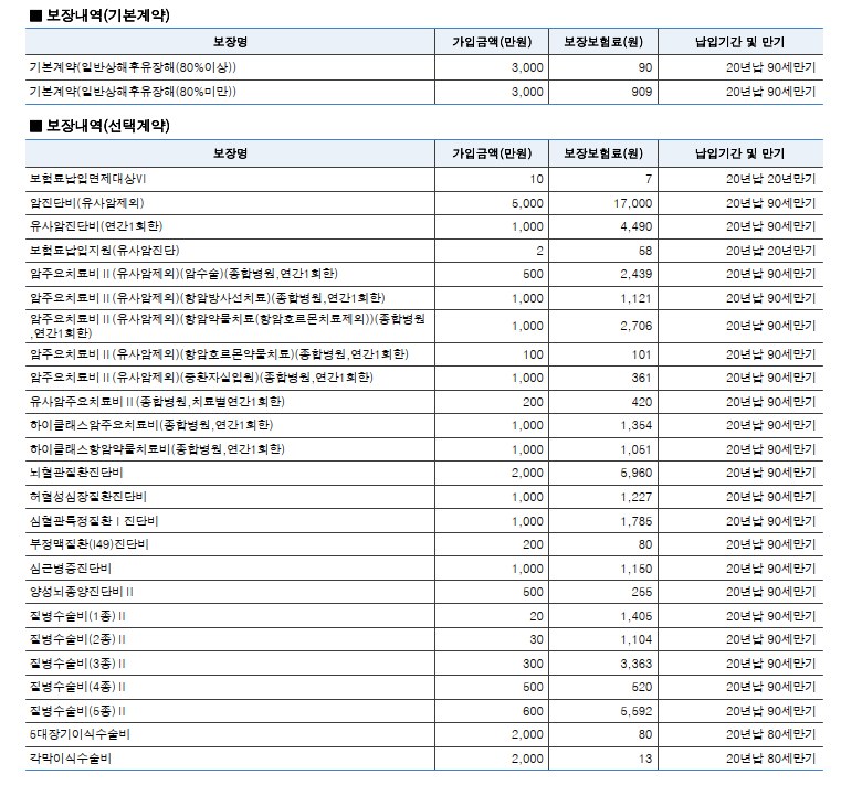 문의 본문 이미지