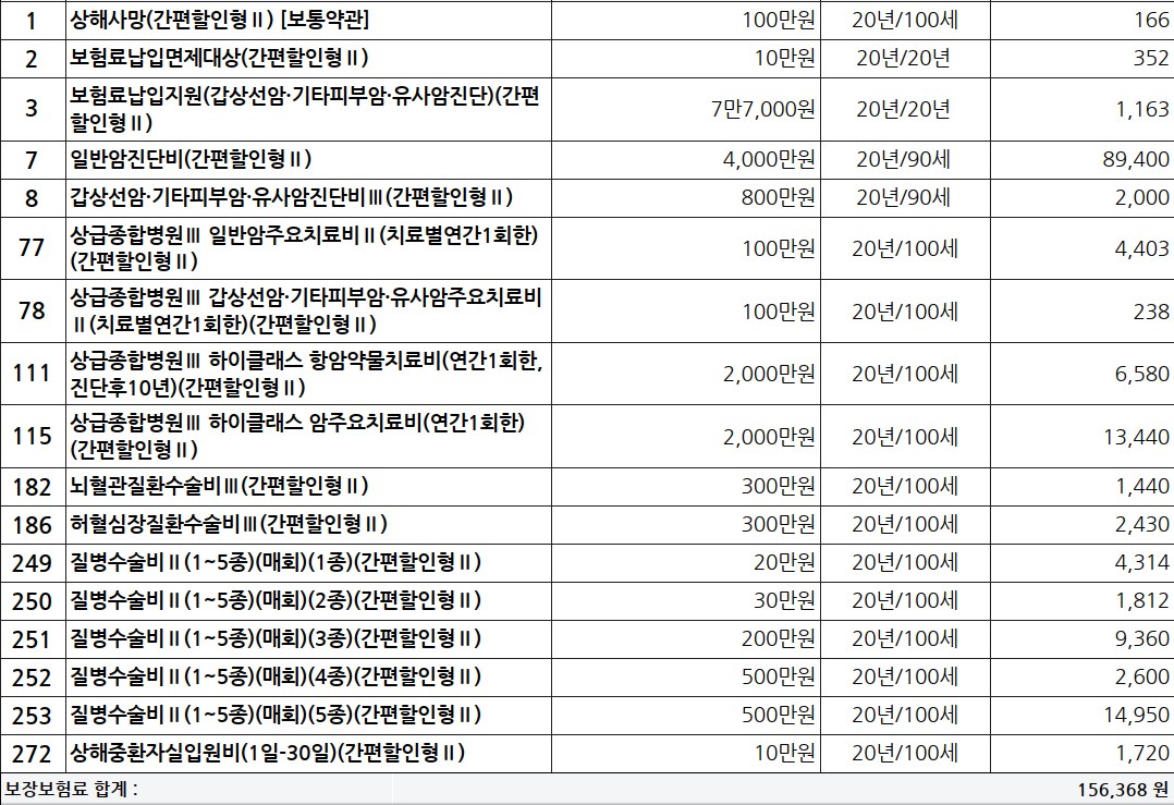 문의 본문 이미지