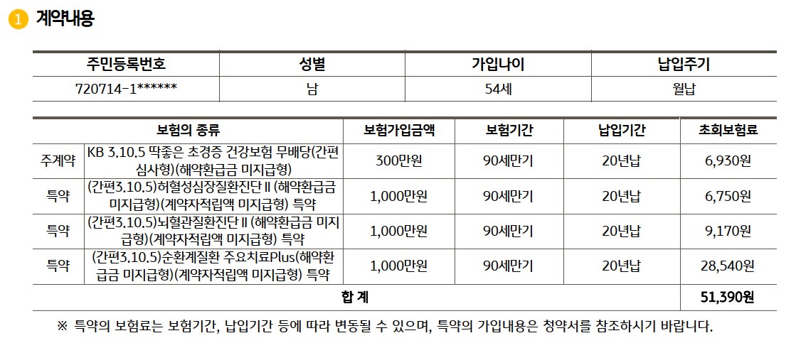 문의 본문 이미지