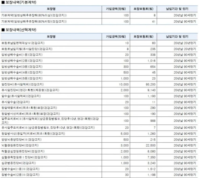 문의 본문 이미지