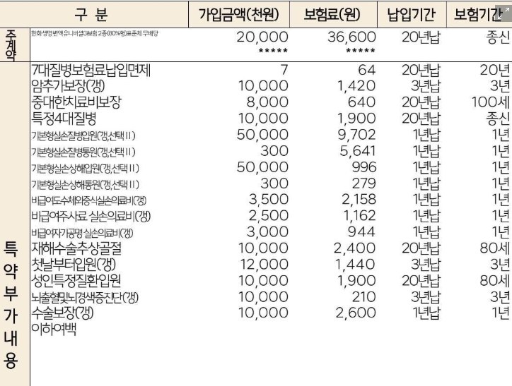 문의 본문 이미지