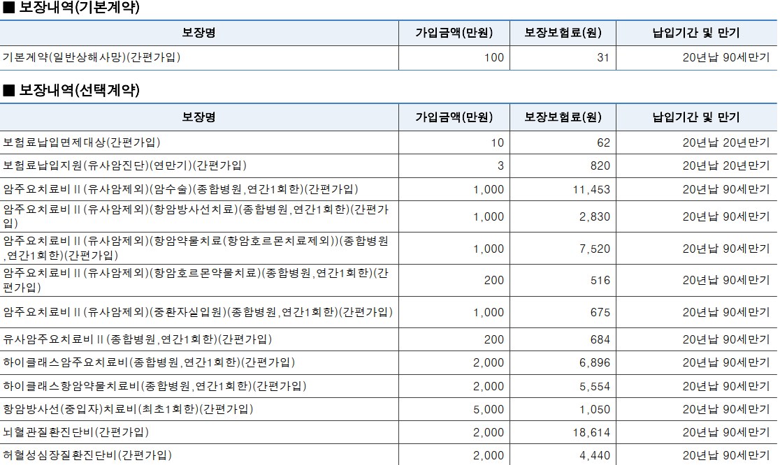 문의 본문 이미지